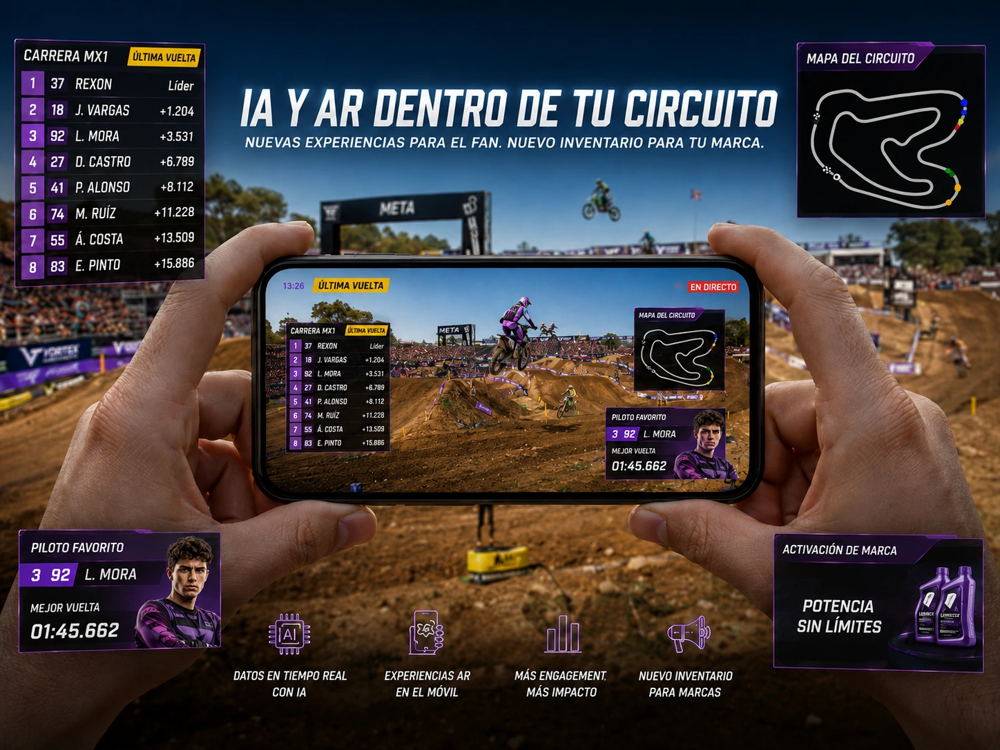 Móvil mostrando clasificación, mapa del circuito y activación de marca en AR